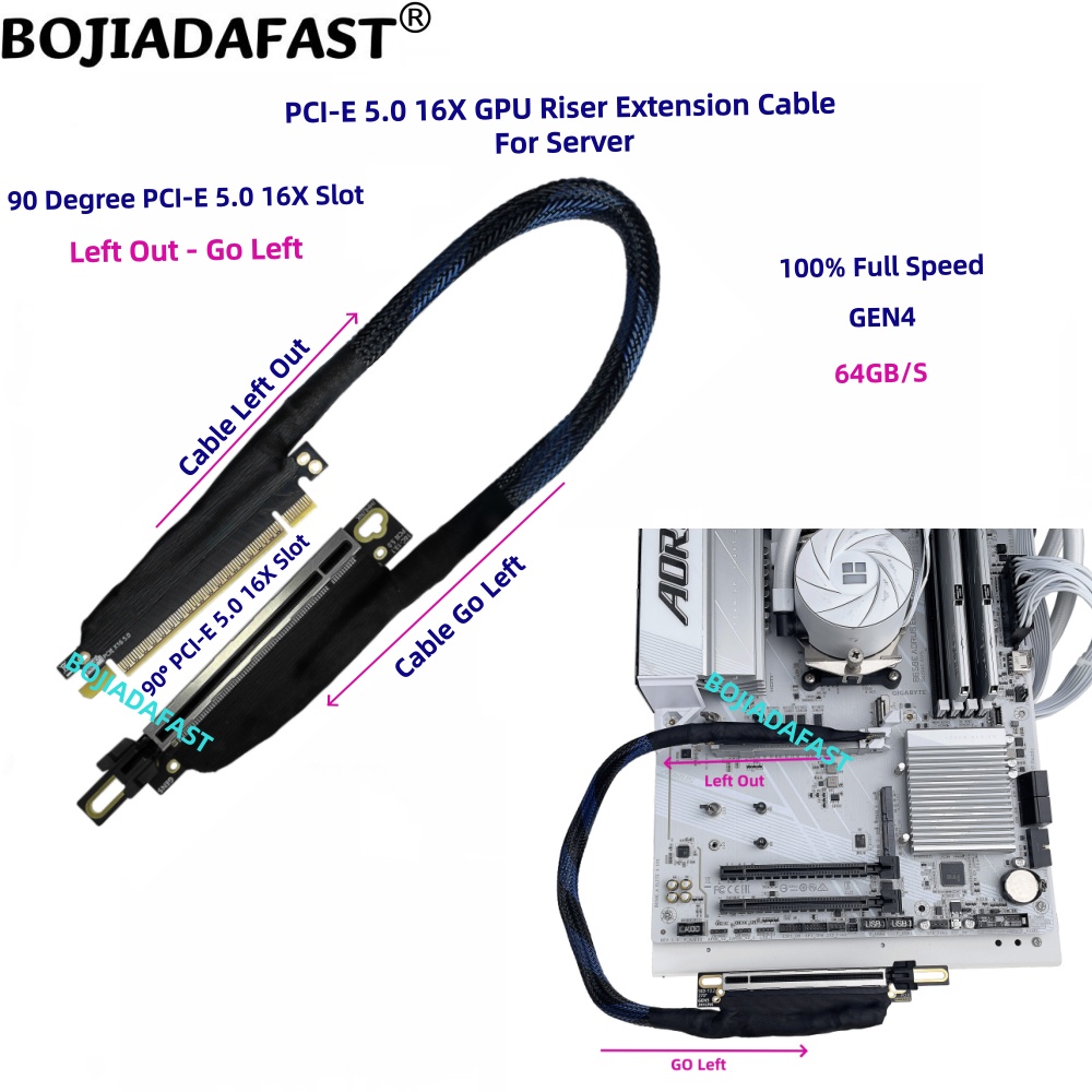 สายต่อขยายการ์ดจอ PCI-E 5.0 16 - Pcie 5.0 Gpu Riser Cable บทวิจารณ์และราคา