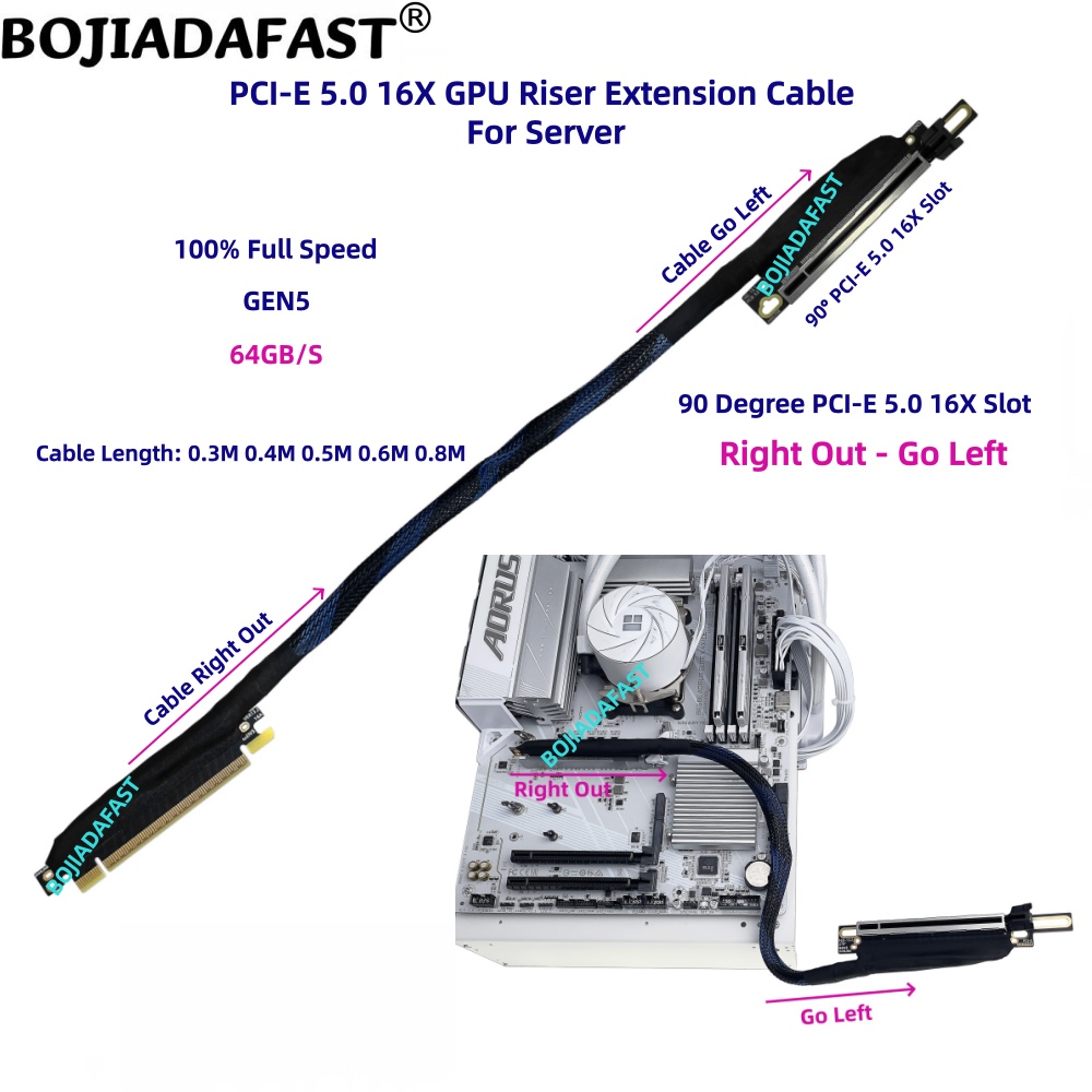 สายต่อขยายการ์ดจอ PCI-E 5.0 16 - Pcie 5.0 Gpu Riser Cable บทวิจารณ์และราคา