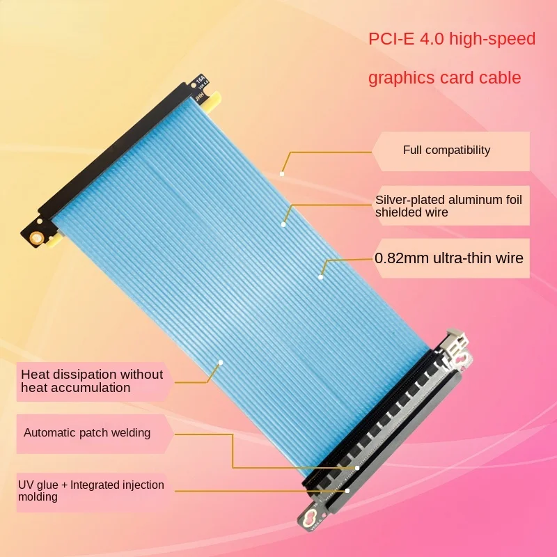 ย้อนกลับคู่ Pci-e 4.0 Riser สา - Itx Gpu Riser Pcie 4.0 16X บทวิจารณ์และราคา