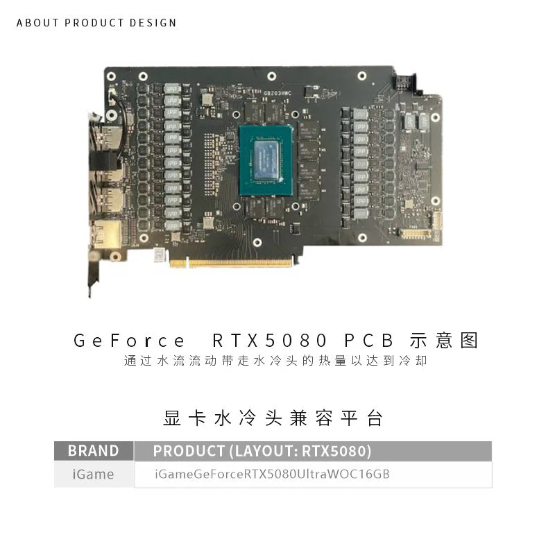 บล็อก GPU Bykski N-IG5080VXOC- - Rtx 5080 16Gb บทวิจารณ์และราคา
