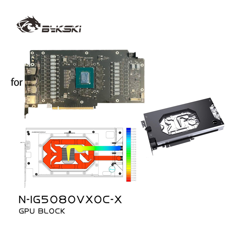 บล็อกระบายความร้อน GPU Bykski  - Rtx 5080 16Gb บทวิจารณ์และราคา