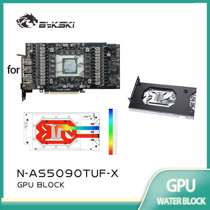 บล็อกน้ำระบายความร้อน GPU Byks - Rtx 5090 32Gb บทวิจารณ์และราคา