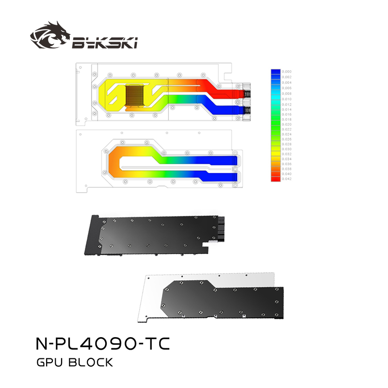 บล็อกระบายความร้อนแบบใช้น้ำ By - Rtx 4090 Water Block บทวิจารณ์และราคา