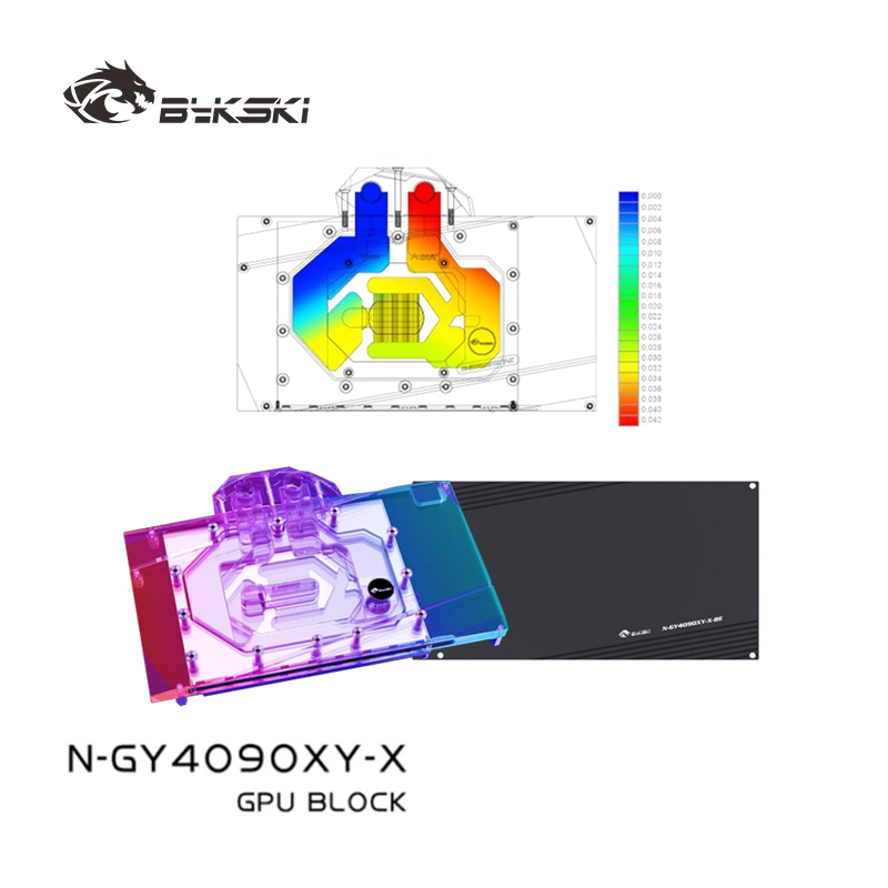บล็อกน้ำ Bykski สำหรับการ์ดจอ  - Rtx 4090 Water Block บทวิจารณ์และราคา