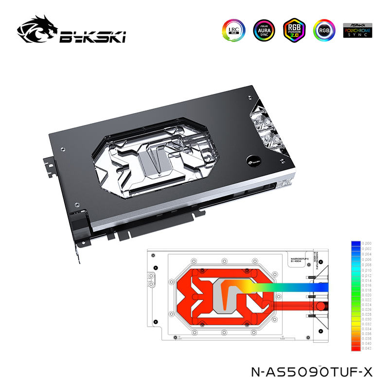 บล็อกน้ำ Bykski สำหรับการ์ดจอ  - Rtx 5090 32Gb บทวิจารณ์และราคา