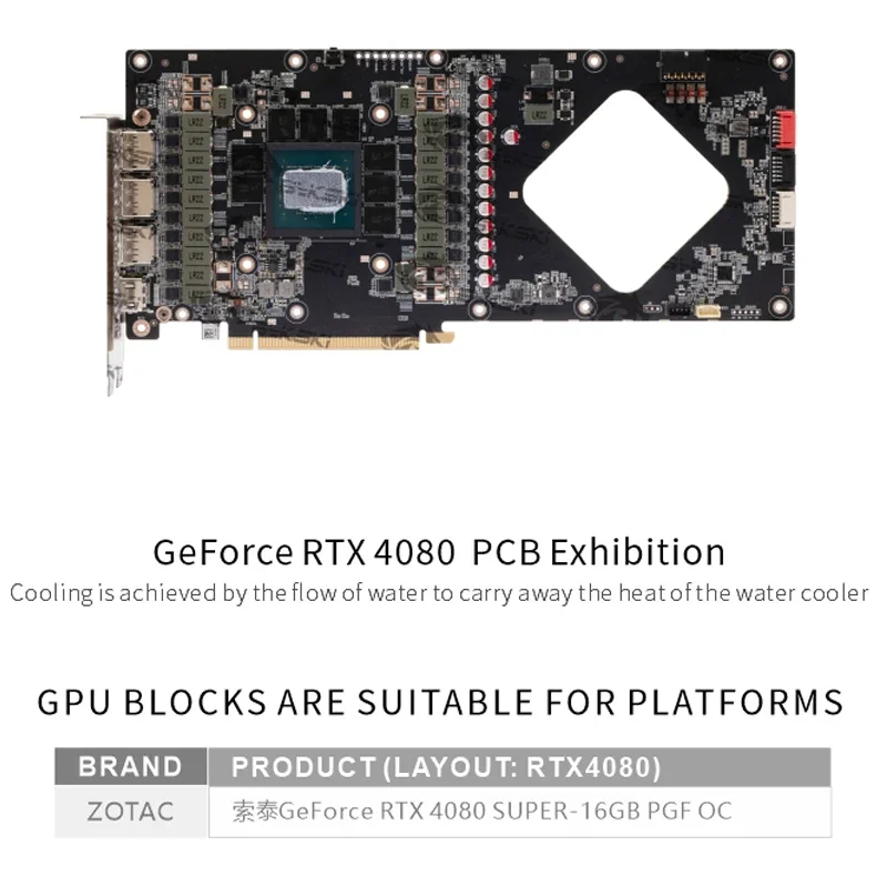 Bykski N-ST4080SPGF-X บล็อกระบ - Rtx 4080 Super 16Gb บทวิจารณ์และราคา