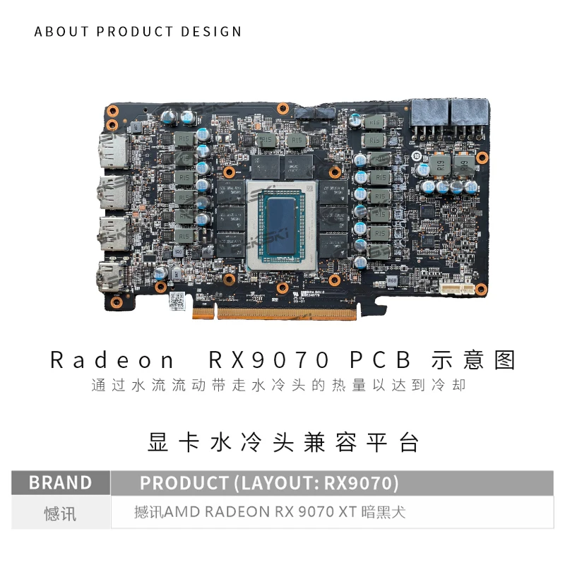 บีกสกี้ A-PC9070XT-X GPU บล็อก - Rx 9070 Xt บทวิจารณ์และราคา