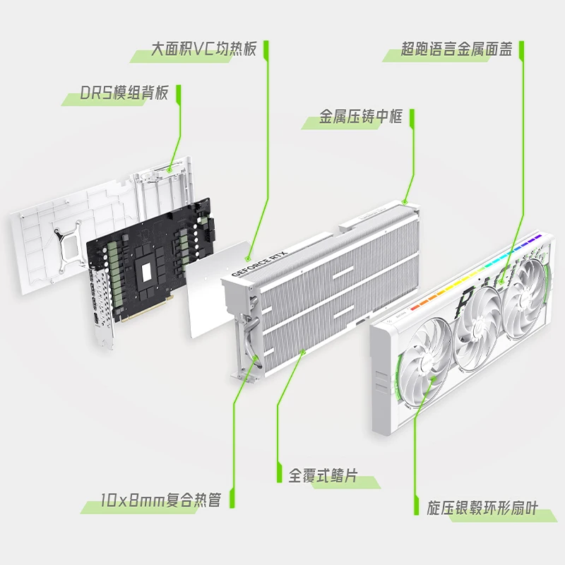 การ์ดจอ GeForce RTX 5080 OC 16 - Rtx 5080 16Gb บทวิจารณ์และราคา