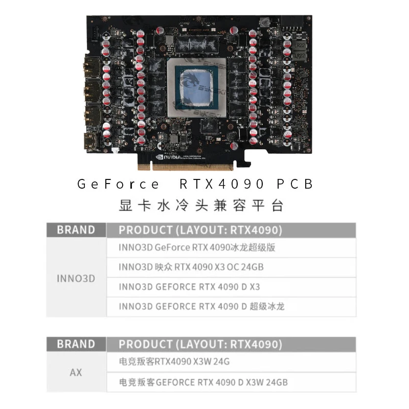 Bykski N-ICH4090-X-V3 GPU บล็อ - Rtx 4090 Water Block บทวิจารณ์และราคา