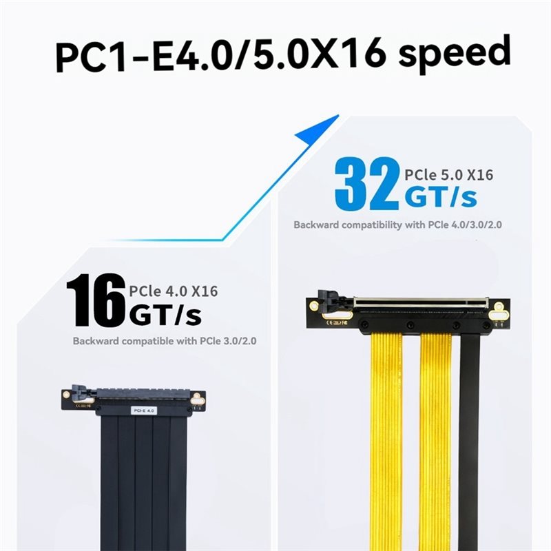 สายต่อขยาย GPU-Pcie 5.0 X16 Ri - Pcie 5.0 Gpu Riser Cable บทวิจารณ์และราคา